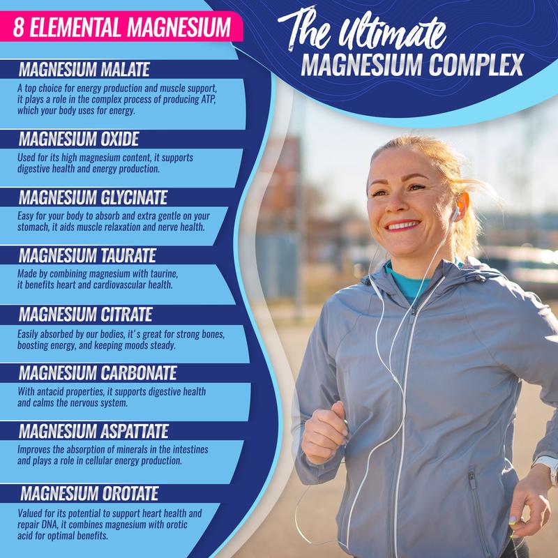 Toplux Magnesium Complex – 8 Elemental Magnesium